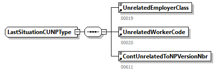 DmfAUpdateNotification_20244_p316.png