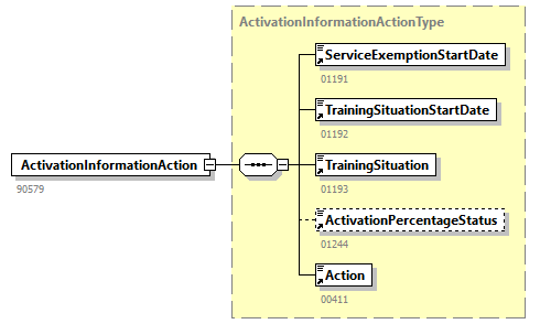 DmfAUpdateNotification_20244_p4.png
