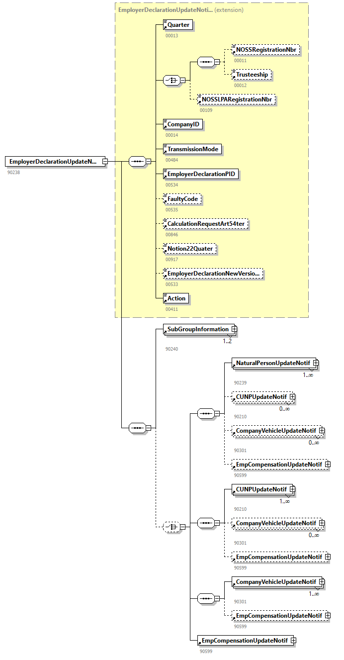 DmfAUpdateNotification_20251_p101.png