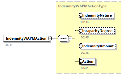 DmfAUpdateNotification_20251_p138.png