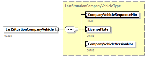 DmfAUpdateNotification_20251_p144.png