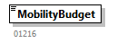 DmfAUpdateNotification_20251_p152.png