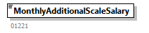 DmfAUpdateNotification_20251_p153.png