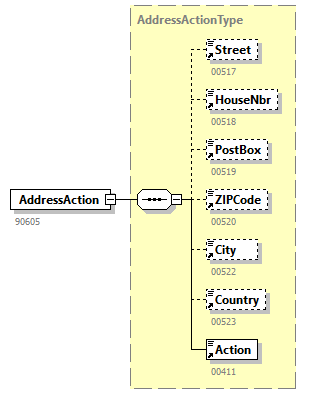 DmfAUpdateNotification_20251_p17.png