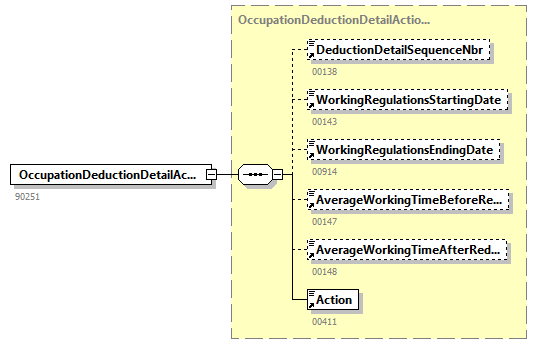 DmfAUpdateNotification_20251_p175.png