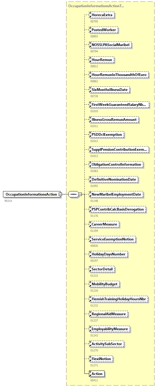 DmfAUpdateNotification_20251_p177.png