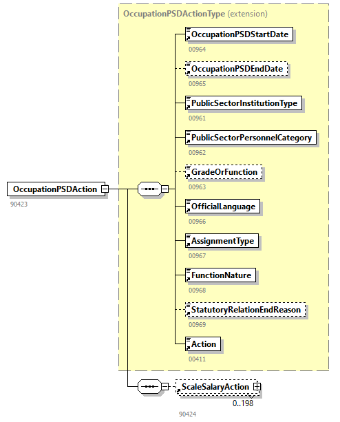 DmfAUpdateNotification_20251_p179.png