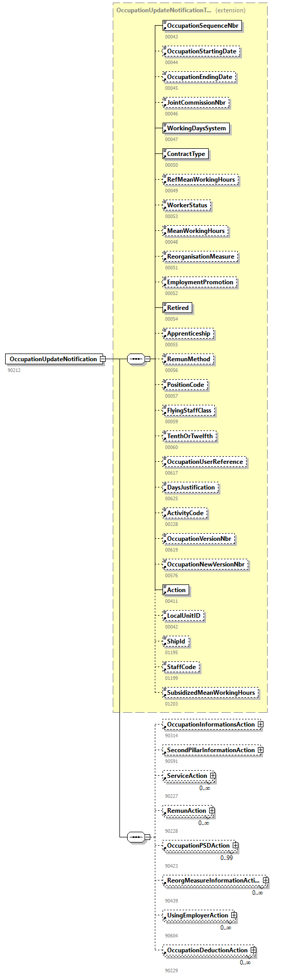 DmfAUpdateNotification_20251_p184.png