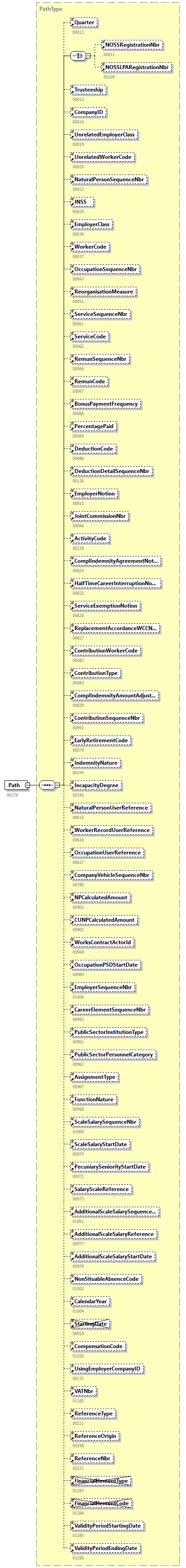 DmfAUpdateNotification_20251_p188.png