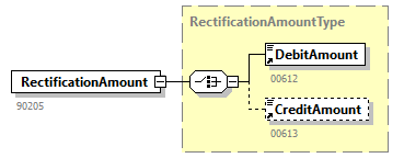 DmfAUpdateNotification_20251_p199.png