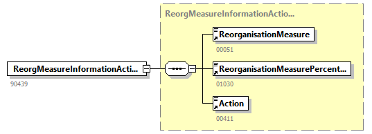 DmfAUpdateNotification_20251_p216.png