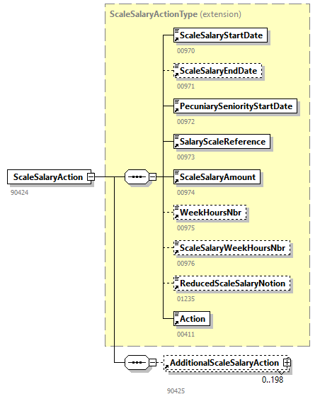 DmfAUpdateNotification_20251_p223.png