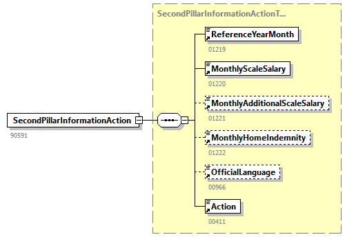 DmfAUpdateNotification_20251_p229.png