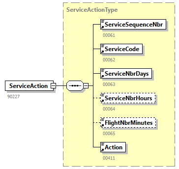DmfAUpdateNotification_20251_p231.png