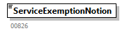 DmfAUpdateNotification_20251_p233.png