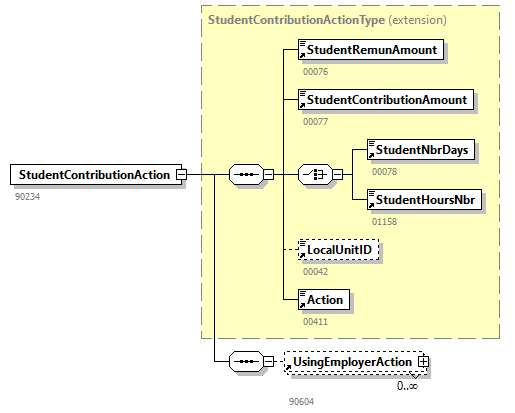 DmfAUpdateNotification_20251_p244.png