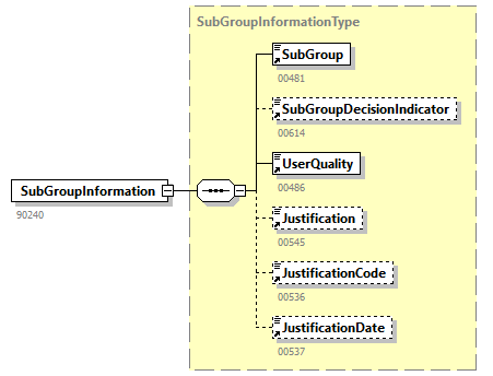 DmfAUpdateNotification_20251_p251.png
