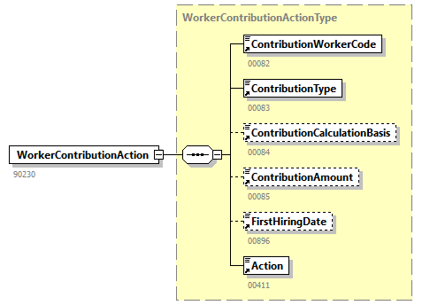 DmfAUpdateNotification_20251_p279.png