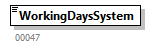 DmfAUpdateNotification_20251_p286.png