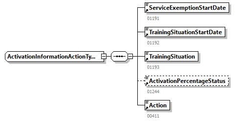 DmfAUpdateNotification_20251_p294.png