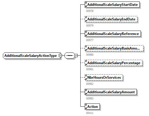 DmfAUpdateNotification_20251_p295.png