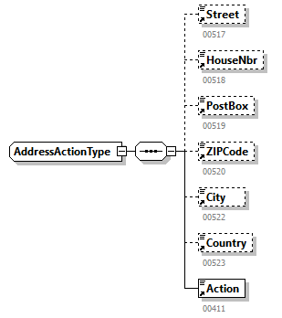 DmfAUpdateNotification_20251_p296.png