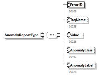 DmfAUpdateNotification_20251_p297.png