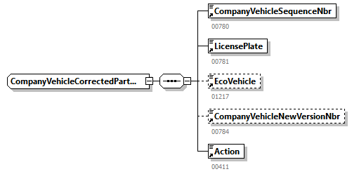 DmfAUpdateNotification_20251_p298.png