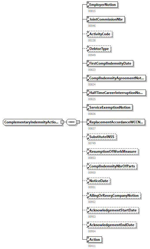 DmfAUpdateNotification_20251_p301.png