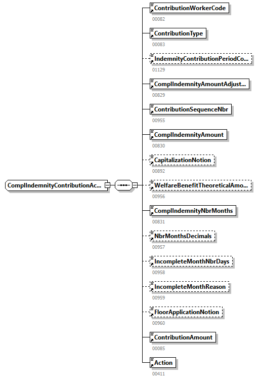 DmfAUpdateNotification_20251_p302.png