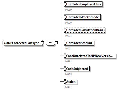 DmfAUpdateNotification_20251_p303.png