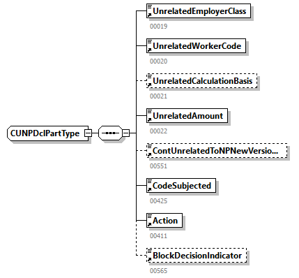 DmfAUpdateNotification_20251_p304.png