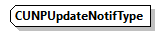 DmfAUpdateNotification_20251_p305.png