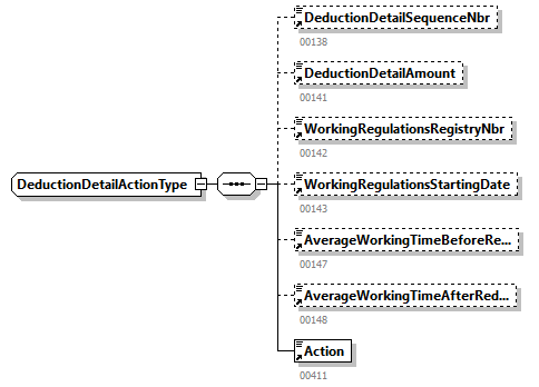 DmfAUpdateNotification_20251_p306.png