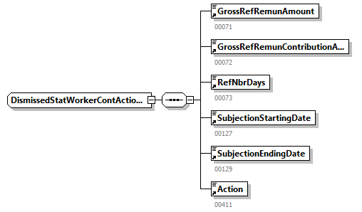 DmfAUpdateNotification_20251_p307.png