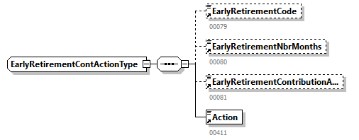 DmfAUpdateNotification_20251_p308.png