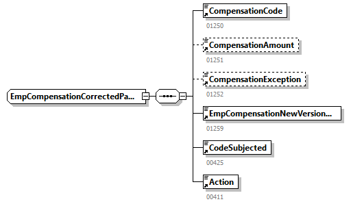 DmfAUpdateNotification_20251_p309.png