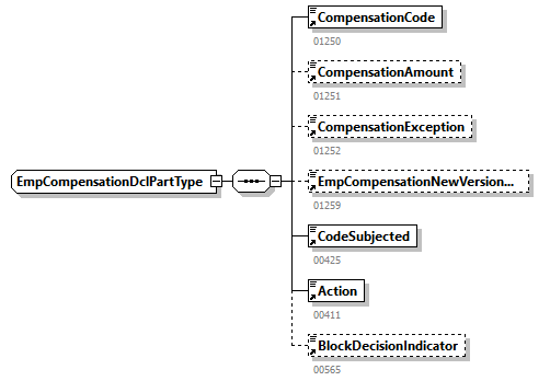 DmfAUpdateNotification_20251_p310.png