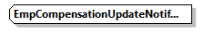 DmfAUpdateNotification_20251_p311.png