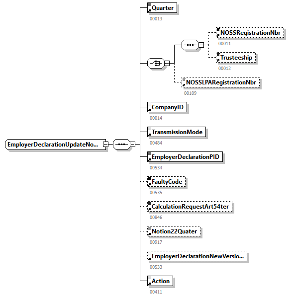 DmfAUpdateNotification_20251_p312.png