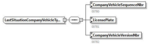 DmfAUpdateNotification_20251_p315.png