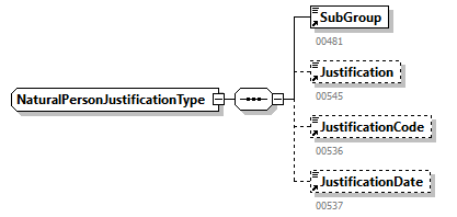DmfAUpdateNotification_20251_p319.png