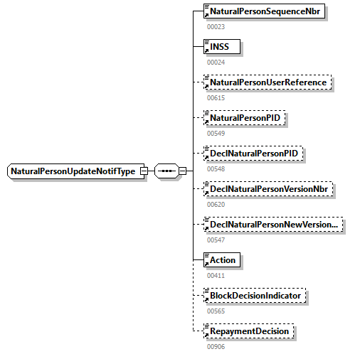 DmfAUpdateNotification_20251_p320.png