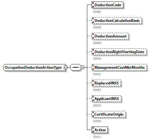 DmfAUpdateNotification_20251_p321.png