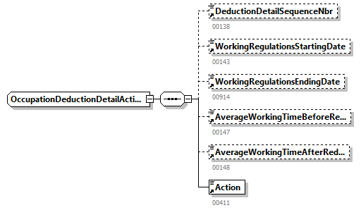 DmfAUpdateNotification_20251_p322.png