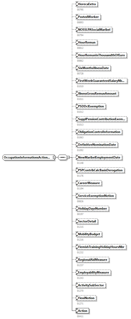 DmfAUpdateNotification_20251_p323.png