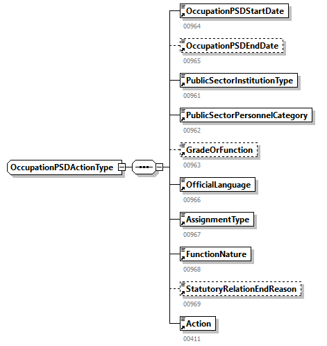 DmfAUpdateNotification_20251_p324.png