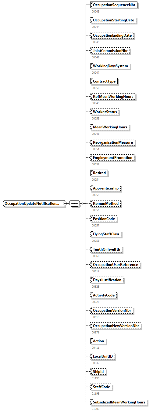 DmfAUpdateNotification_20251_p325.png
