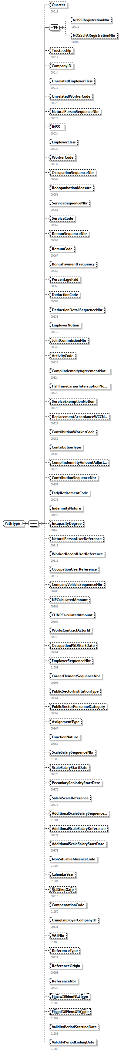 DmfAUpdateNotification_20251_p326.png