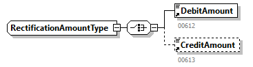 DmfAUpdateNotification_20251_p327.png
